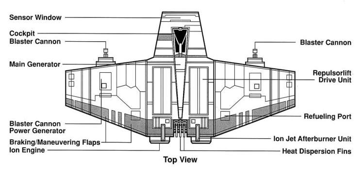 V-Wing 