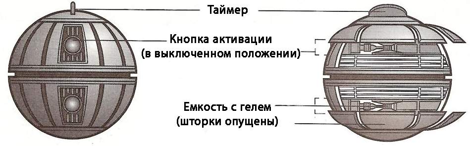 G-20 glop grenade